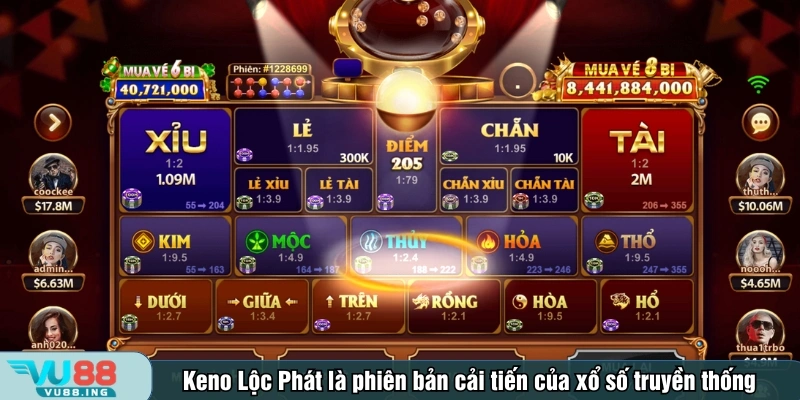 Keno Lộc Phát là phiên bản cải tiến của trò chơi xổ số truyền thống